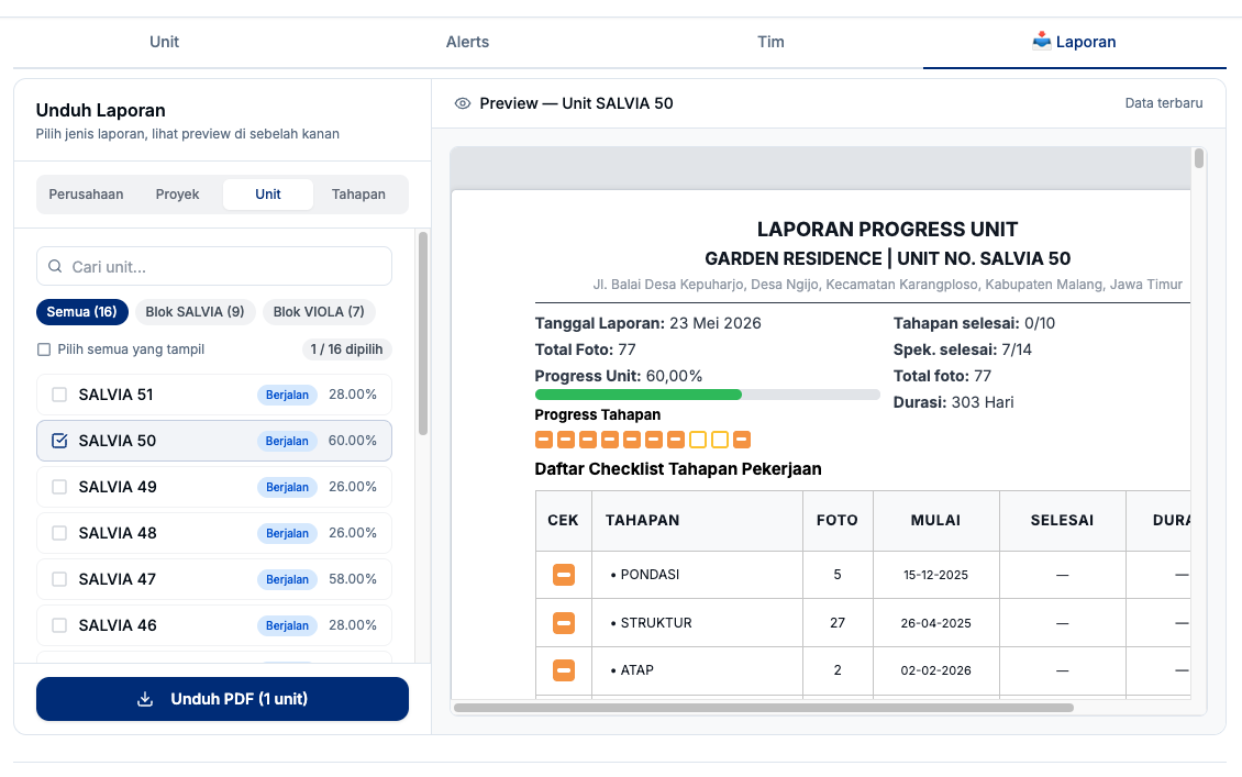 Contoh Laporan Progress Unit / BASTP — gambar 2 dari 4.